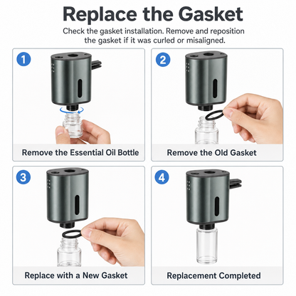 Smart Car Diffuser